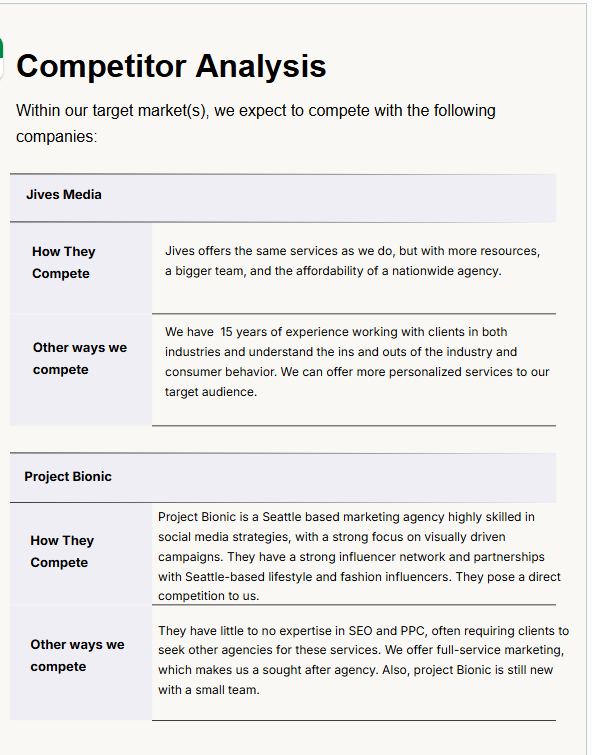 a screenshot image showing its competitor analysis on Jives Media and Project Bionic. 